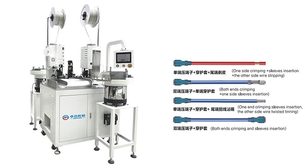 全自動端子機
